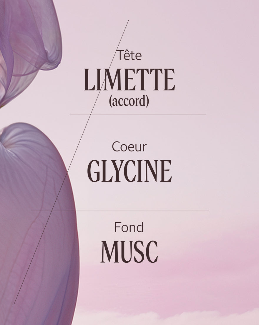 EAU DE PARFUM GLYCINE